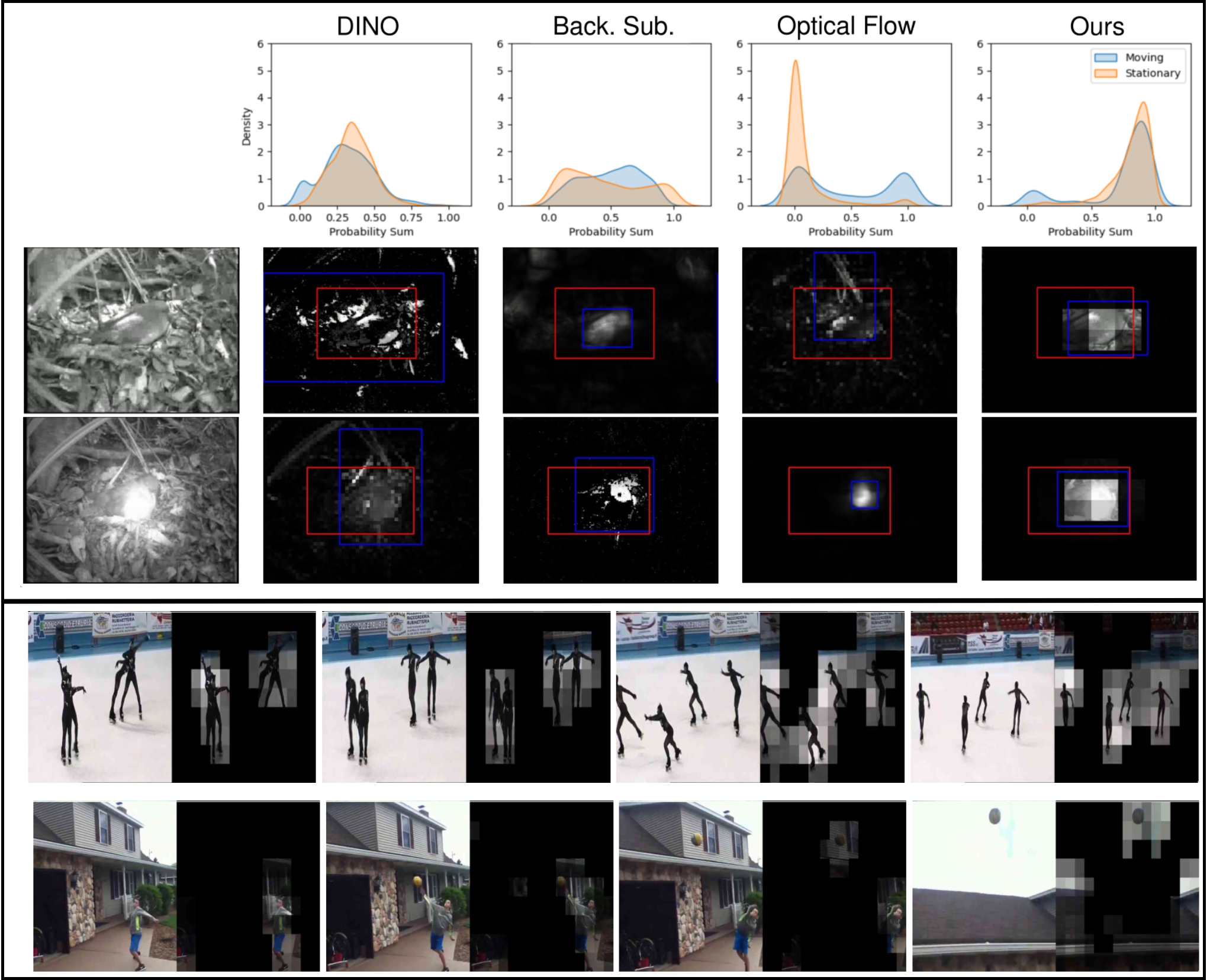 Towards Automated Ethogramming: Cognitively-Inspired Event Segmentation for Wildlife Monitoring