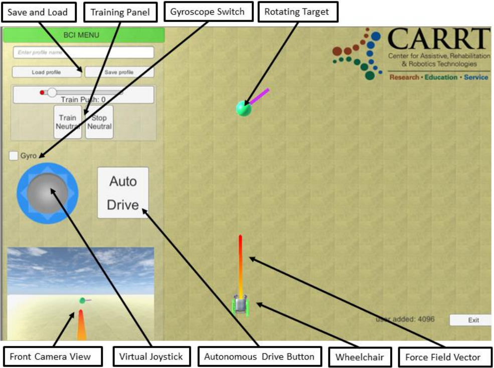BCI-Controlled Hands-Free Wheelchair Navigation with Obstacle Avoidance